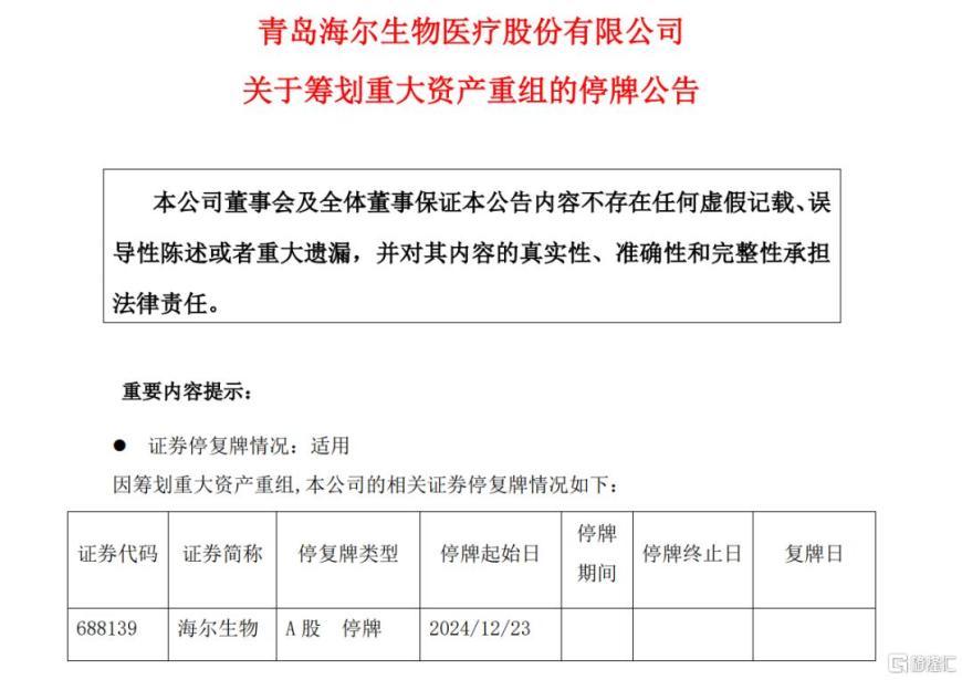 药企“蛇吞象”！上海莱士“寄居”海尔生物，A股并购重组热度不减