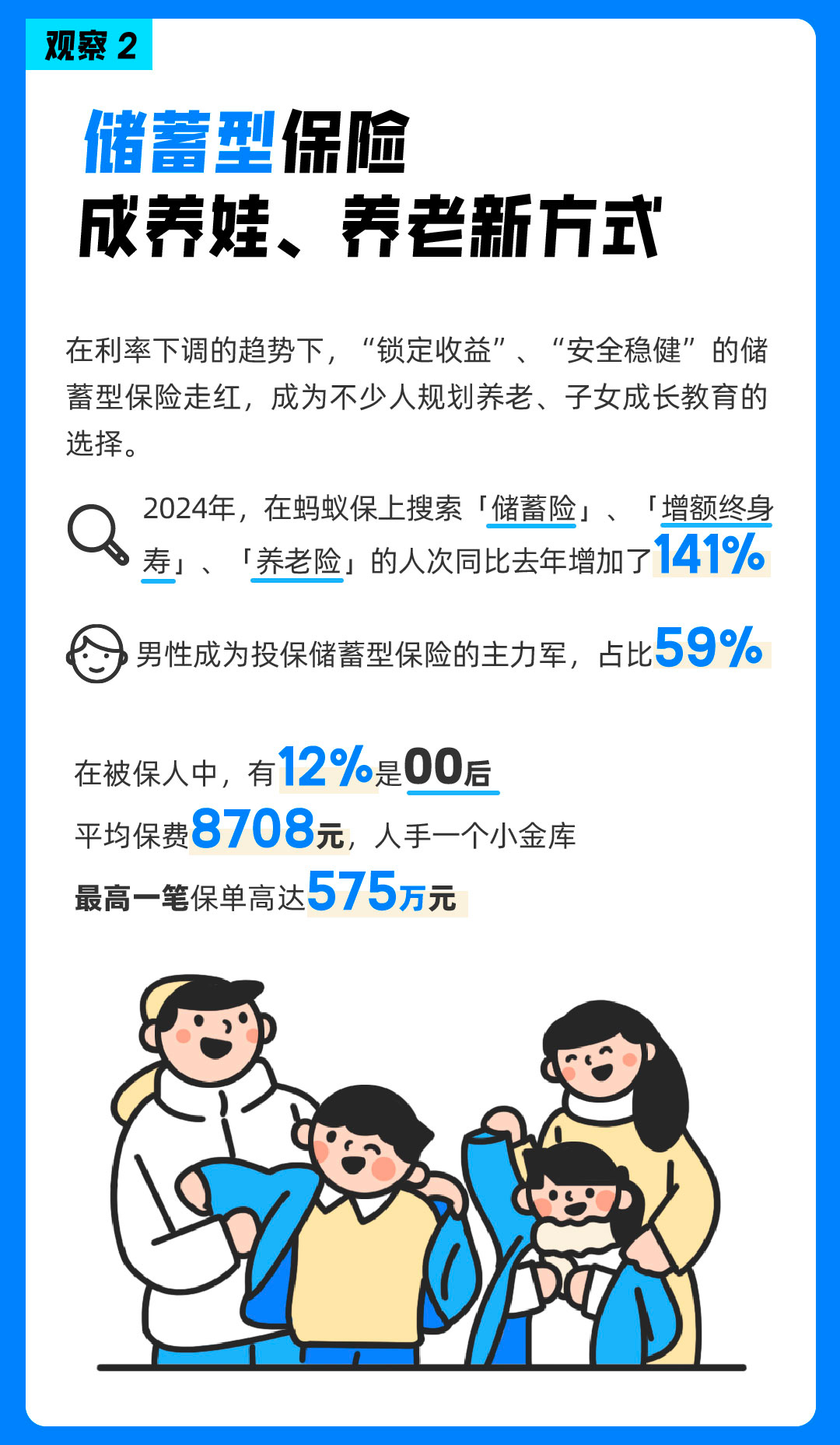 【新闻稿】蚂蚁保2024保险服务年度观察