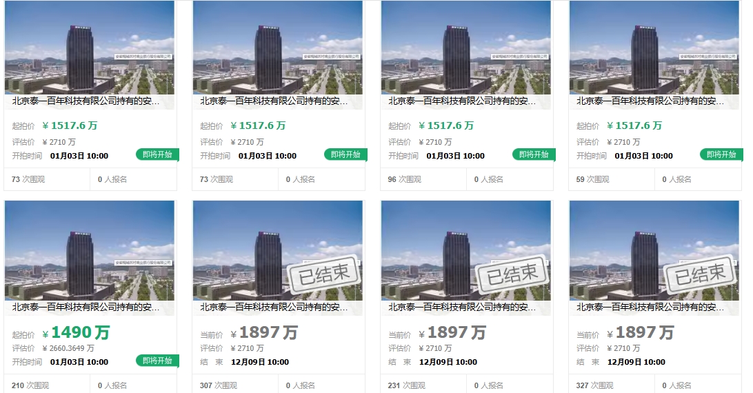 桐城农商行4981万股股权5.6折拍卖，涉“纳泓系”集资诈骗案
