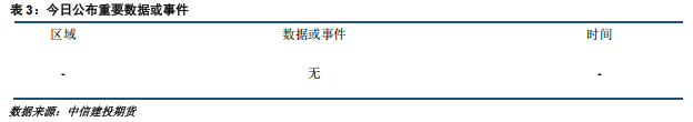 地缘政治不确定性或有下降空间 金银价格小幅承压