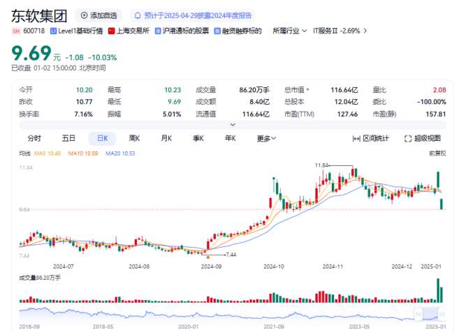 图源：网络