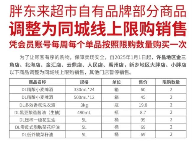 169.64亿！胖东来2024年业绩曝光，12月销售破20亿！