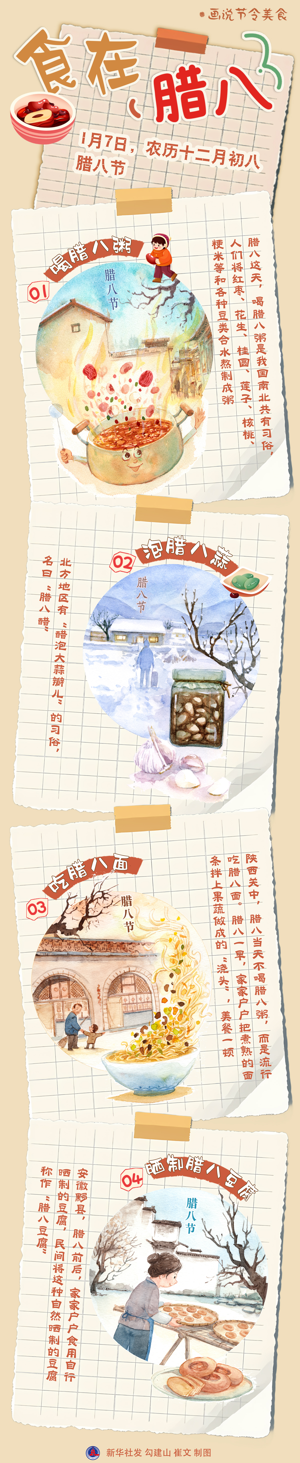 节令之美｜食在腊八