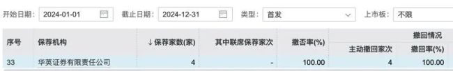 （图片来源：wind）