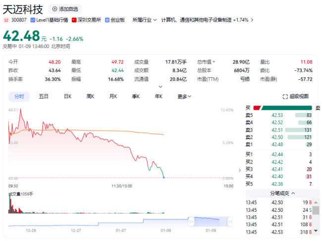 图源：网络