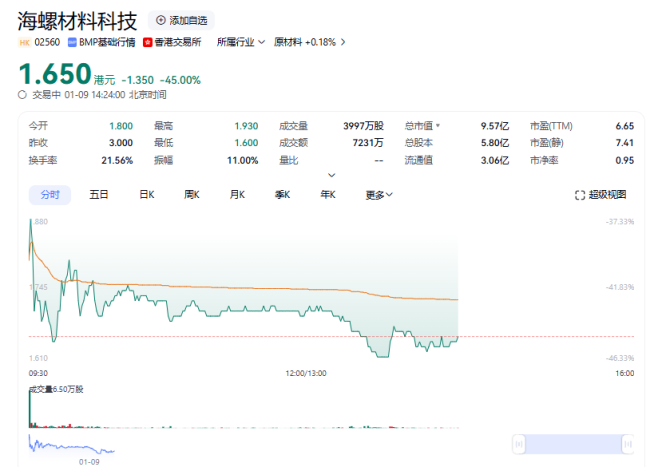 图源：网络