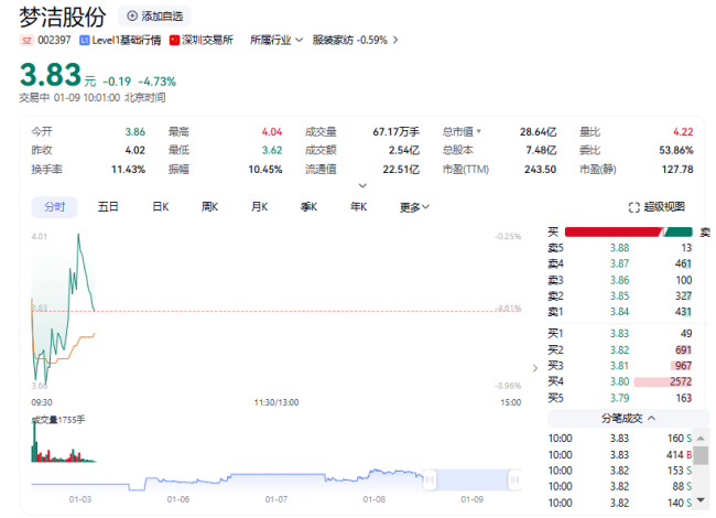 图源：网络