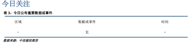 贵金属多空因素皆存 短期震荡运行为主