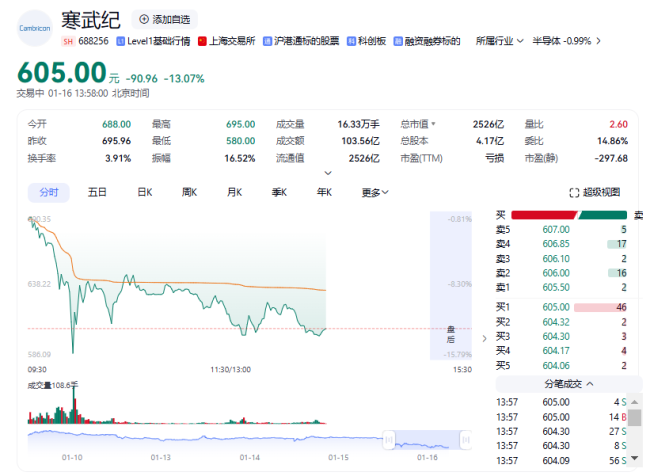 图源：网络