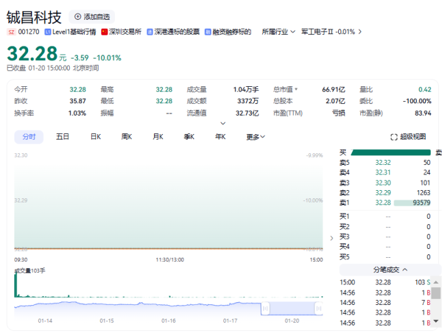图源：网络