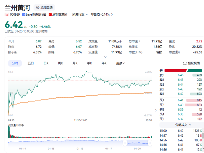 图源：网络