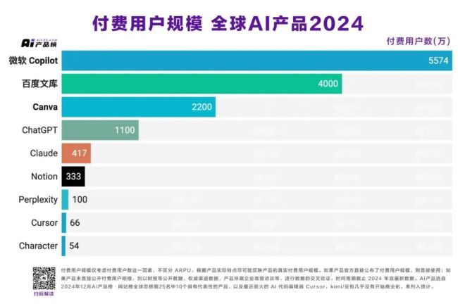 封锁下成长起来的中国AI“三叉戟”，为何让大洋彼岸的硅谷恐慌？