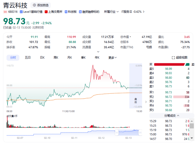 图源：网络