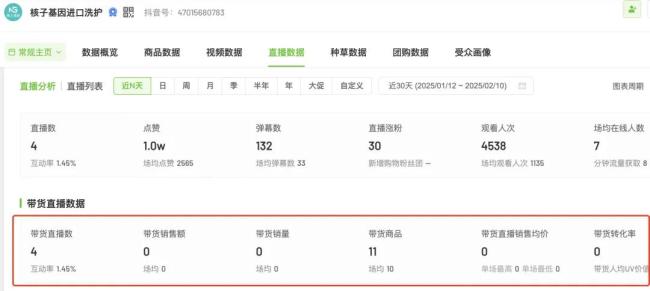 “核酸大王”张核子被限高：新业务瞄准进口保健品，账号矩阵打造创业家人设