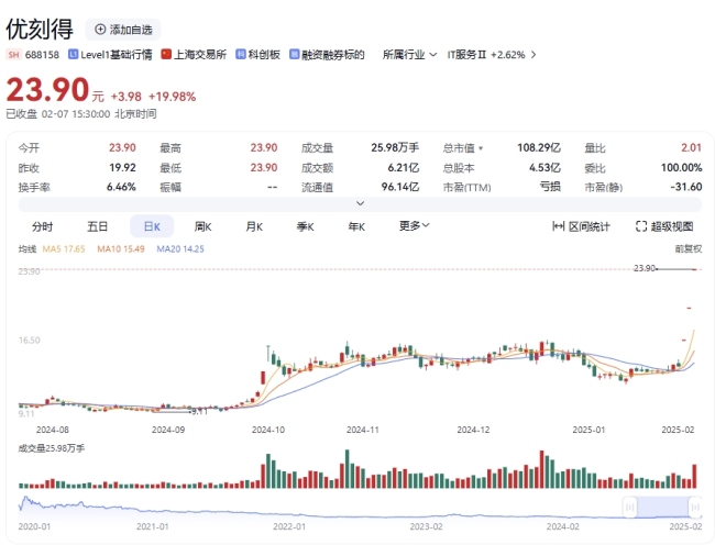 图源：网络