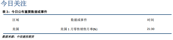 美国PPI再超预期 贵金属延续涨势