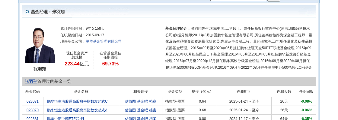 珠江啤酒连跌4天，鹏华基金旗下1只基金位列前十大股东
