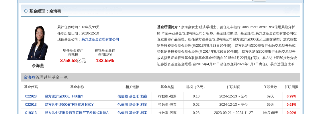 国电南瑞连跌4天，易方达基金旗下1只基金位列前十大股东