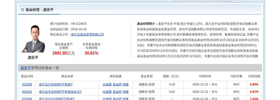 国电南瑞连跌4天，易方达基金旗下1只基金位列前十大股东