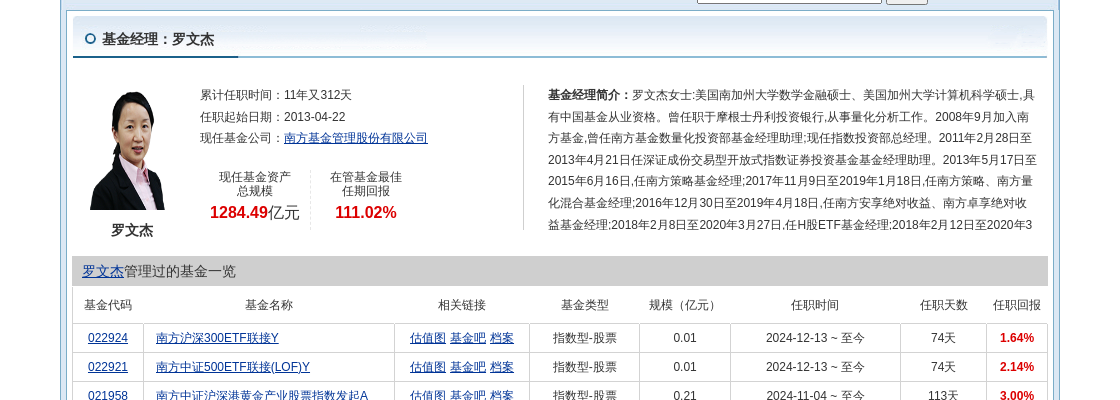 跌停！南方基金旗下1只基金持仓拓维信息，合计持股比例1.34%