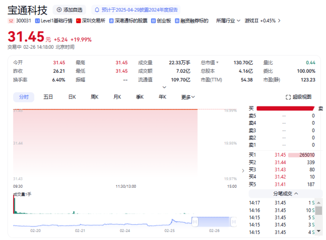 图源：网络