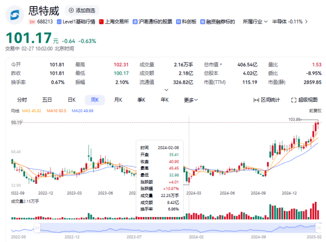 图源：网络