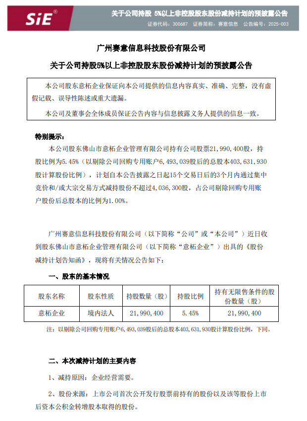 赛意信息三连涨超 30% 触发异动，利润却大幅下降，股东又拟减持
