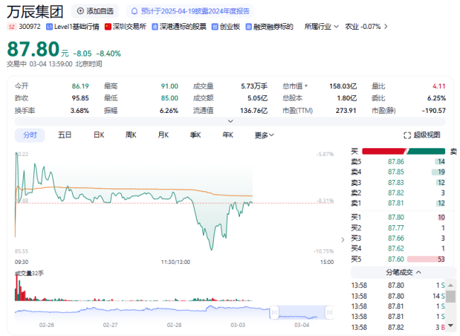 图源：网络