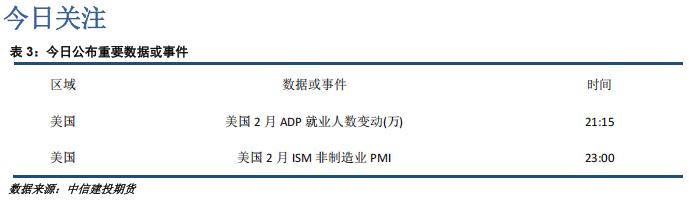 风险主导市场 贵金属表现坚挺