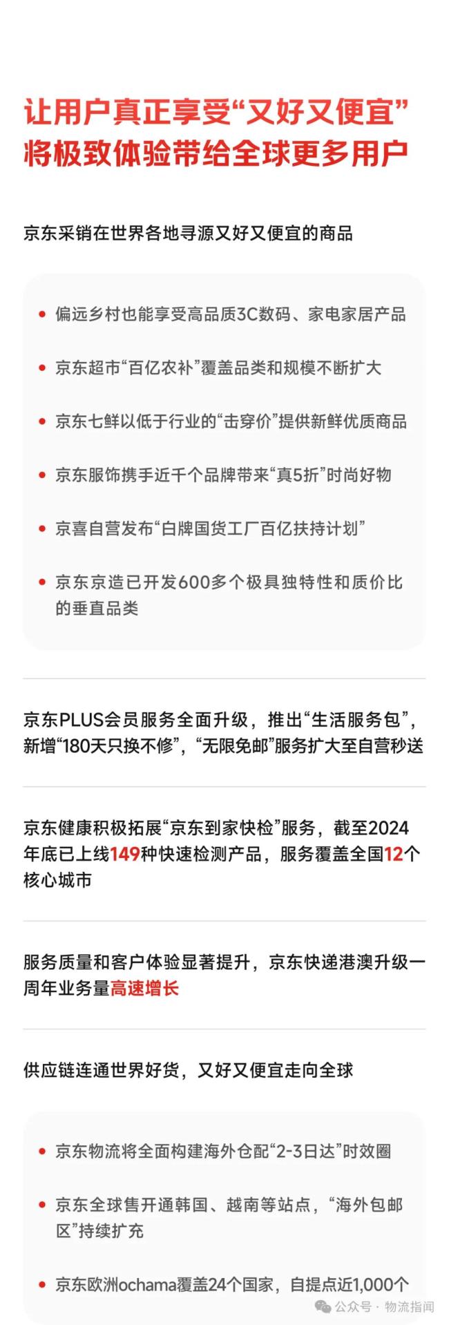 京东集团2024年全年收入为11588亿元