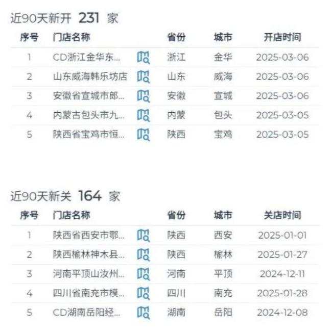 叶国富“刀刃”向内