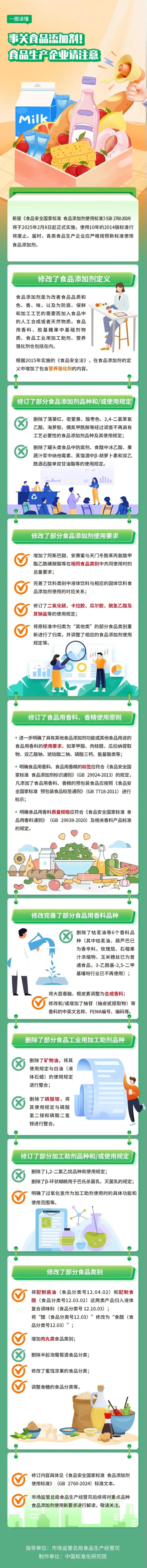 （来源：市说新语）