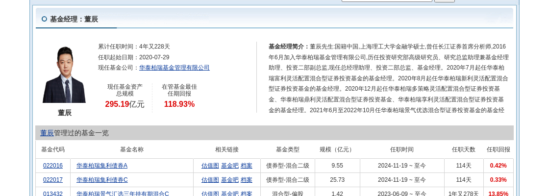 跌停！华泰柏瑞基金旗下2只基金持仓三联锻造，合计持股比例0.48%