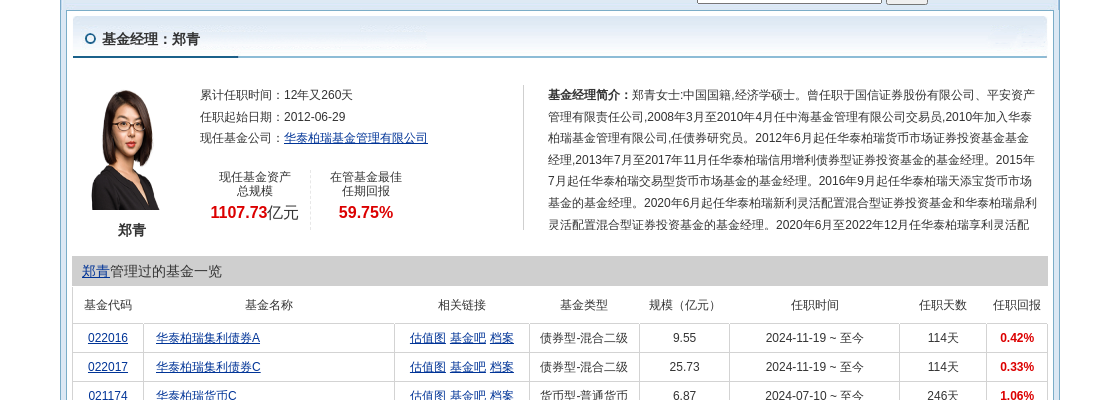 跌停！华泰柏瑞基金旗下2只基金持仓三联锻造，合计持股比例0.48%