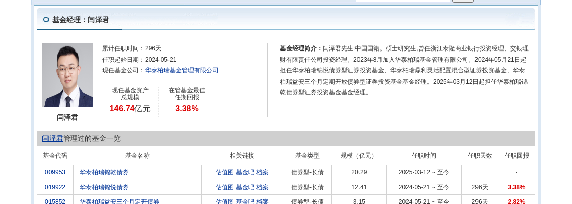 跌停！华泰柏瑞基金旗下2只基金持仓三联锻造，合计持股比例0.48%