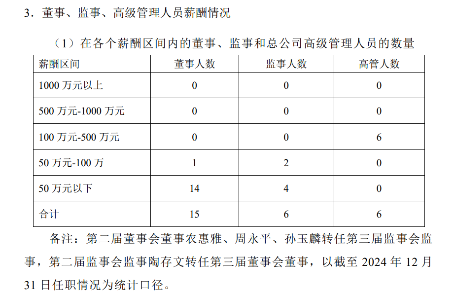 广投集团旗下国富人寿被告案件频发