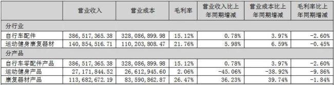 8连板后跌停！信隆健康概念炒作难以为继
