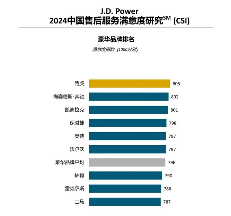 宝马宝马发布 2024 年财报：营收下滑 8_4%，中国市场销量暴跌 13.4%，困局何解？