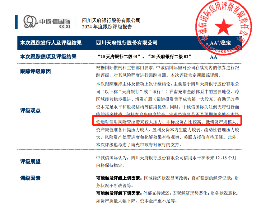 账户管理问题，四川天府银行接350万罚单！净利润五年暴跌70%，董事长黄毅上任两年未改颓势