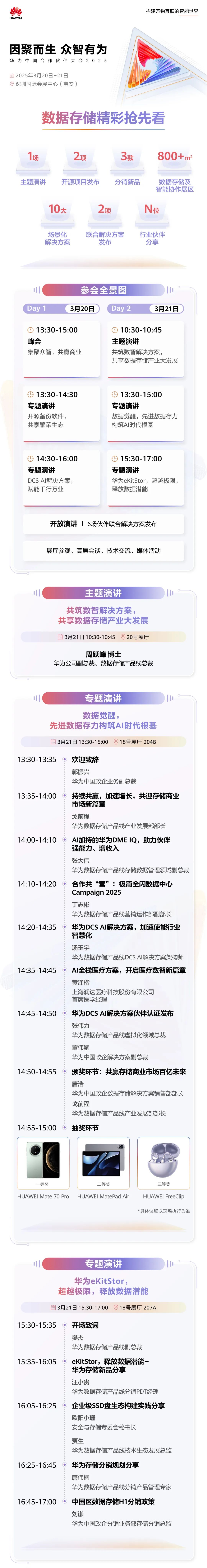大事件！华为合作者大会明日开幕，建议关注！！！