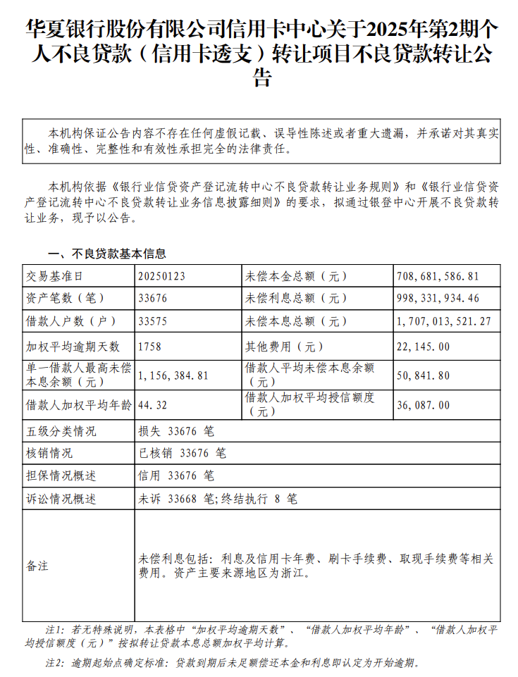 批量转让！华夏银行信用卡中心连发5期个人不良贷款（信用卡透支）项目