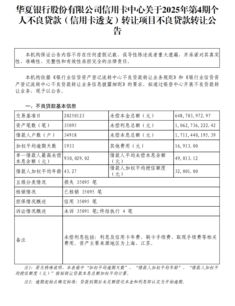 批量转让！华夏银行信用卡中心连发5期个人不良贷款（信用卡透支）项目