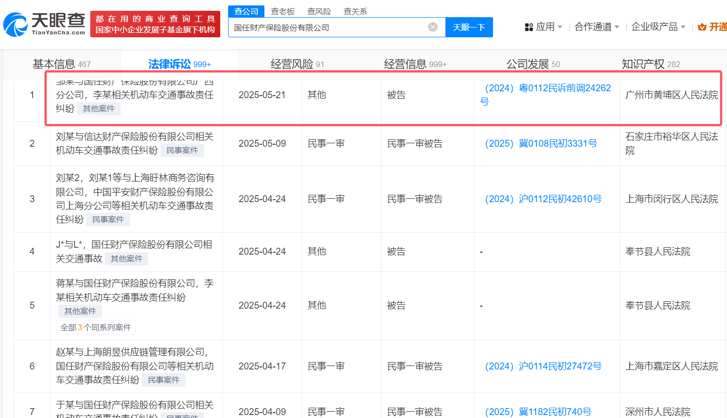 截止至3月21日，国任保险2025年被告案件已经排到5月21日