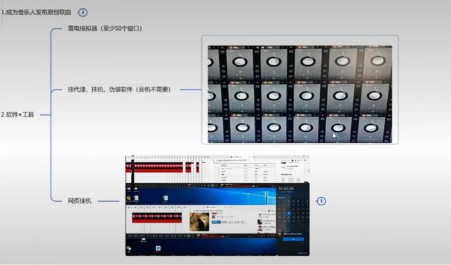 教程视频截图