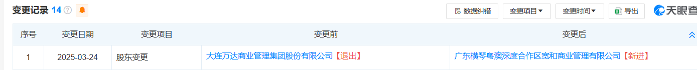 ​王健林又卖了一座万达广场