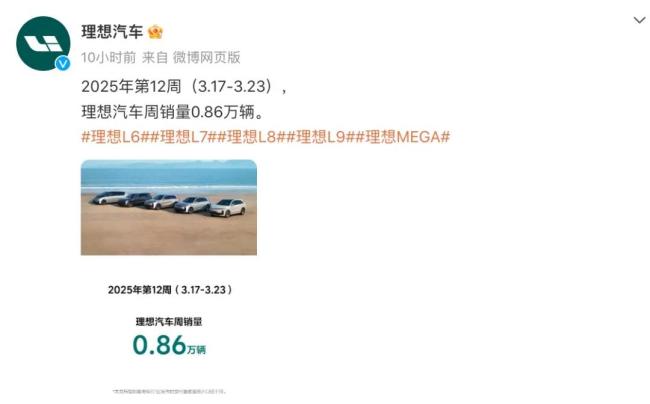 新势力3月第3周销量榜：禁发周榜理想不服！无人过万，价格战凶猛
