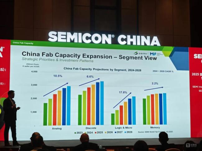 “如果全球形成中美两国主导的芯片体系，恐怕是一个巨大悲哀”
