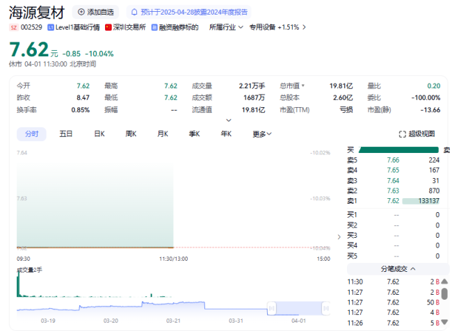 图源：网络