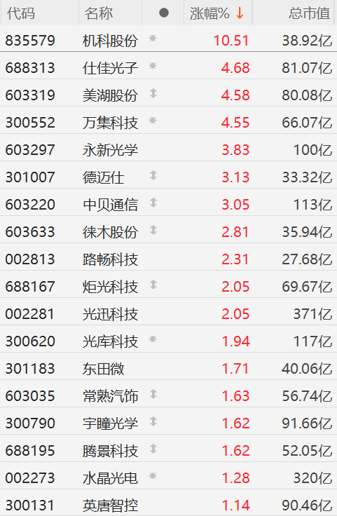 快讯图片