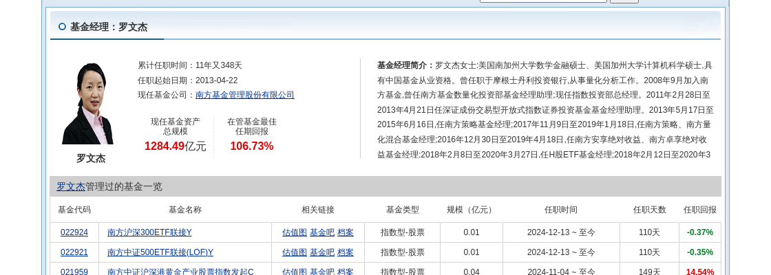 华联股份连跌5天，南方基金旗下1只基金位列前十大股东